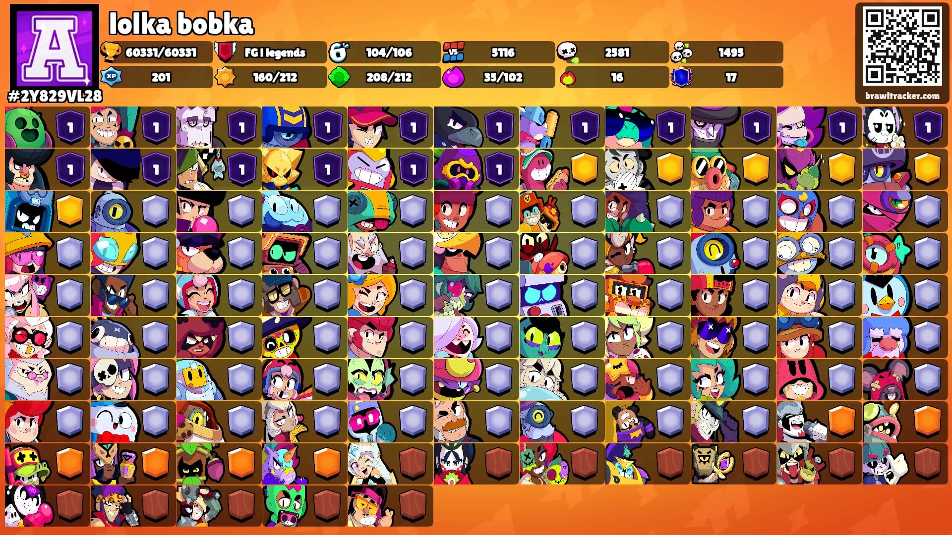 lolka bobka's Ranks