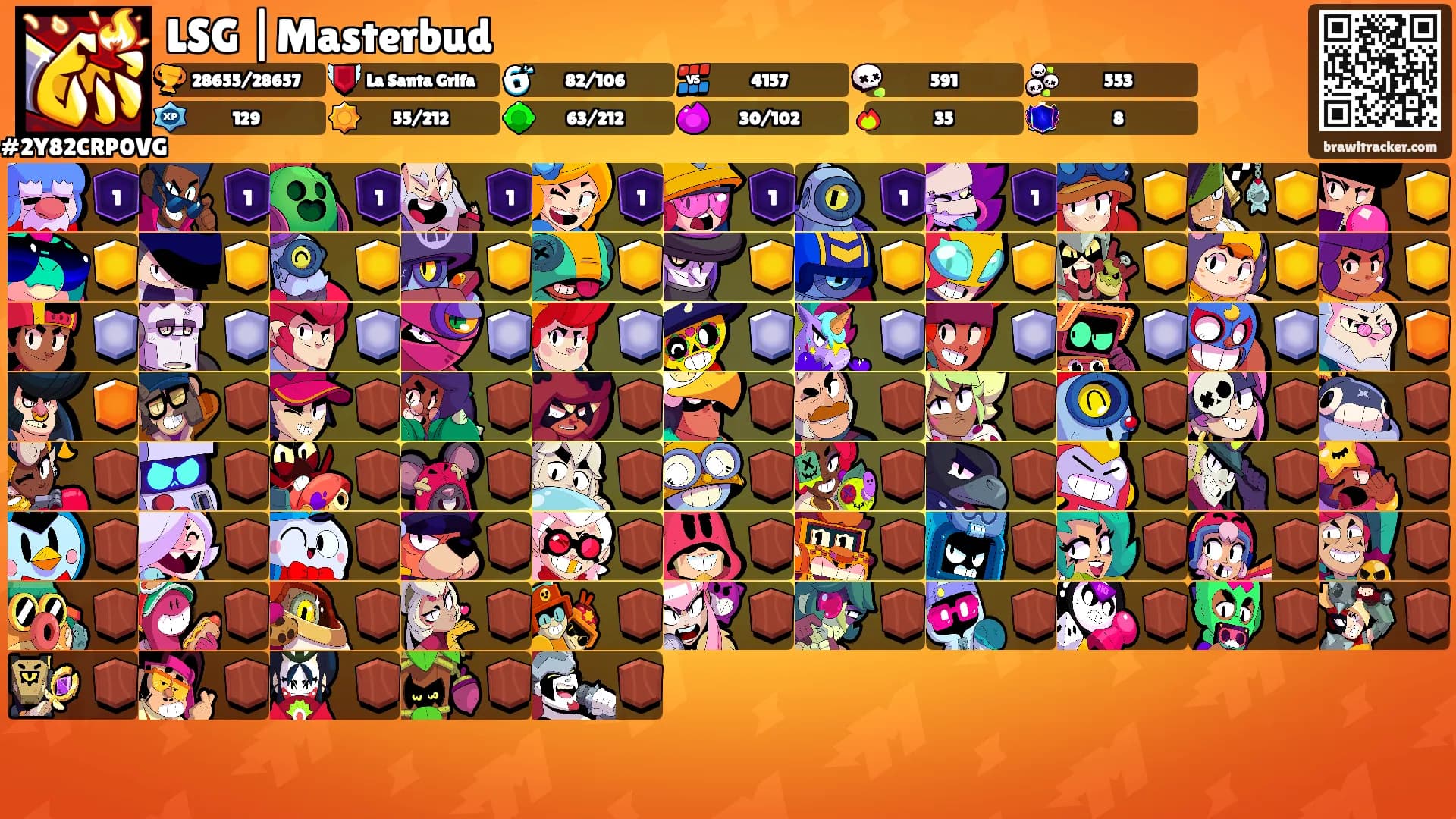 LSG |Masterbud's Ranks