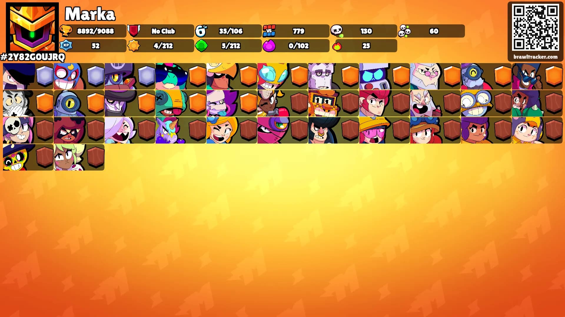 Marka's Ranks