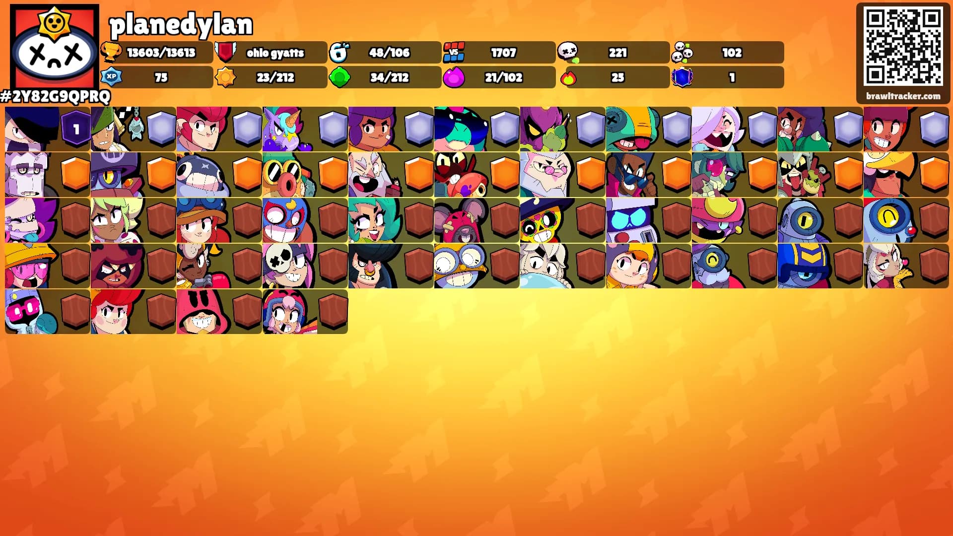 planedylan's Ranks