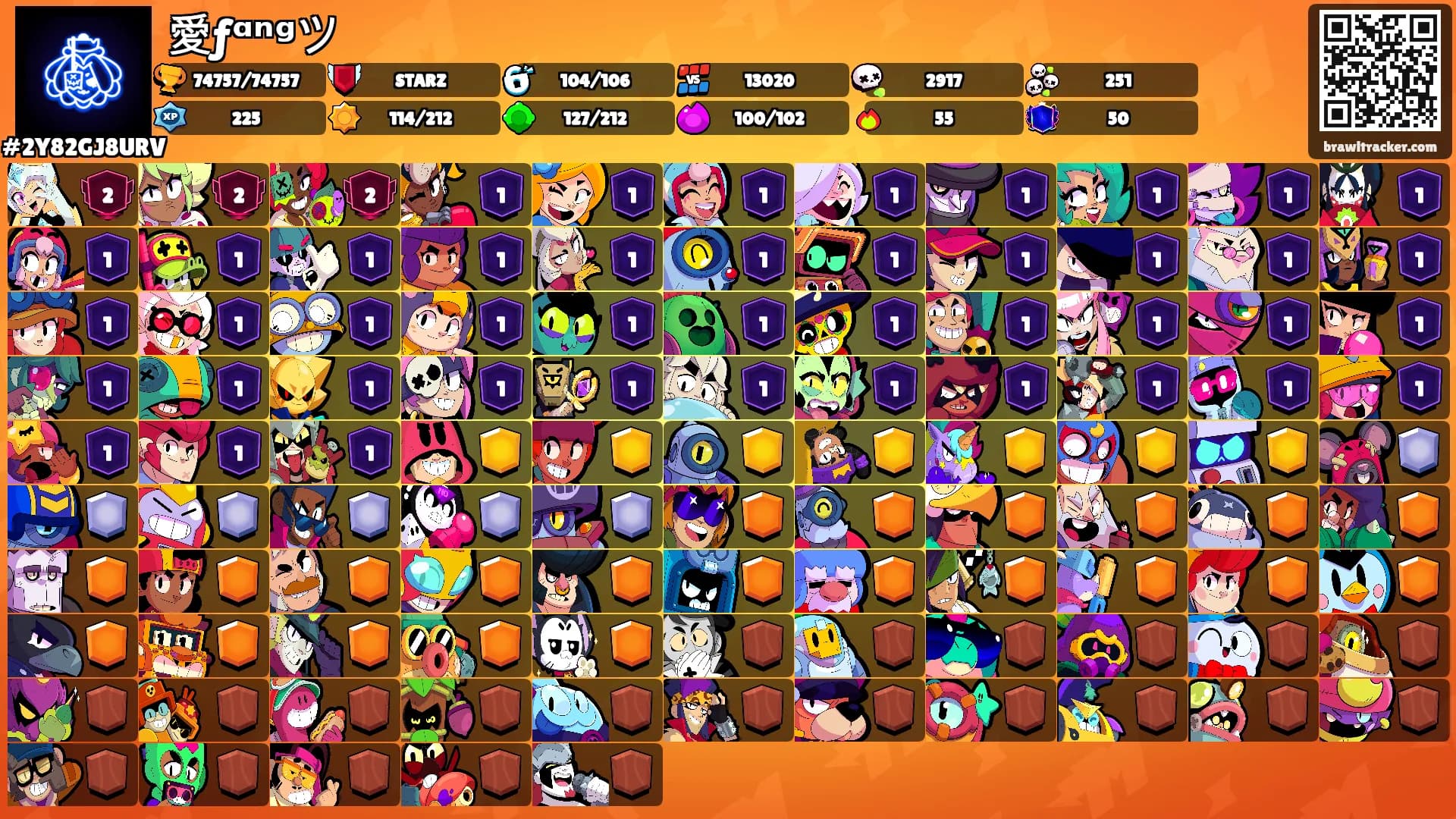 愛ƒᵅⁿᵍツ's Ranks