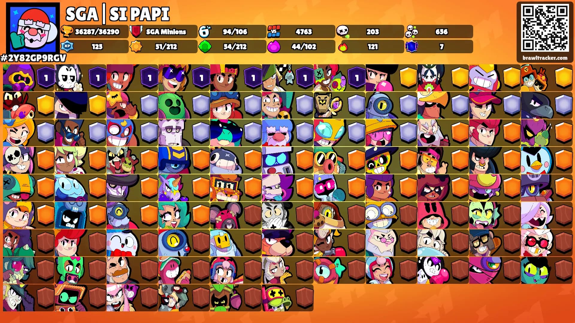 SGA|SI PAPI's Ranks