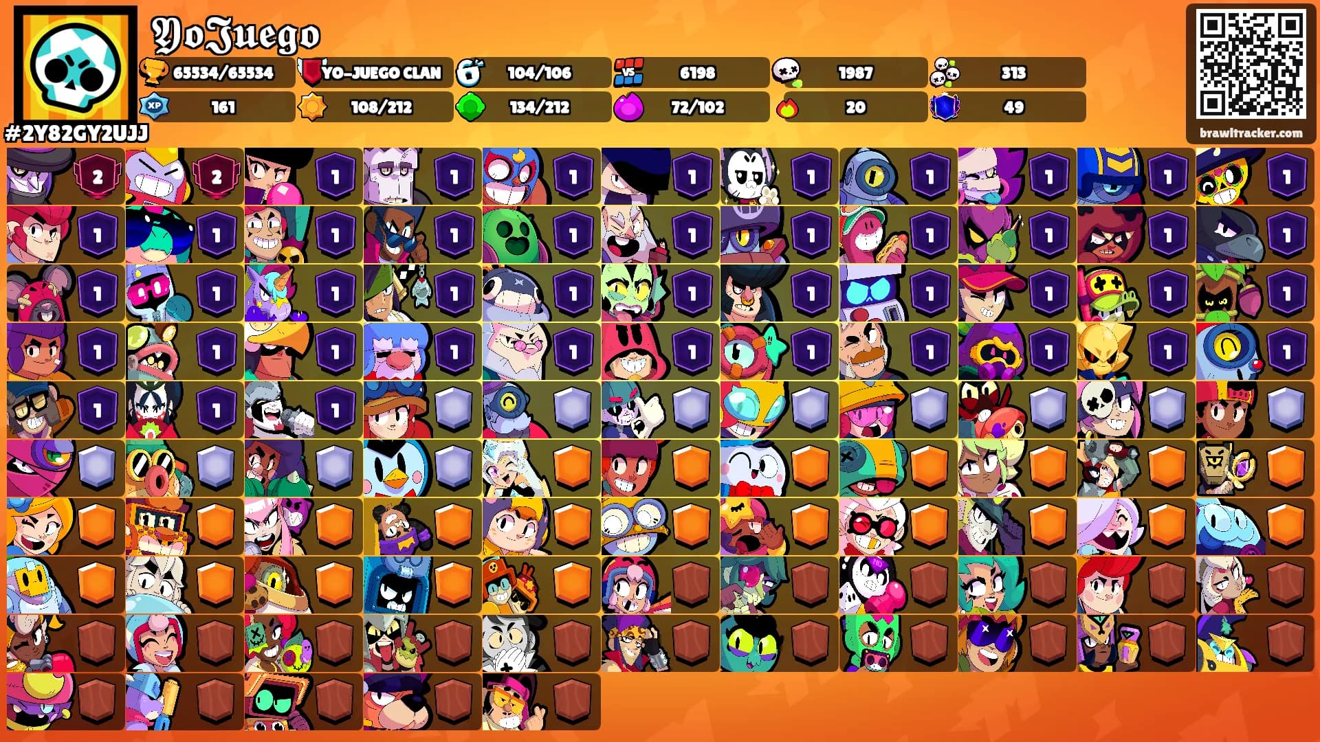 𝖄𝖔𝕵𝖚𝖊𝖌𝖔's Ranks