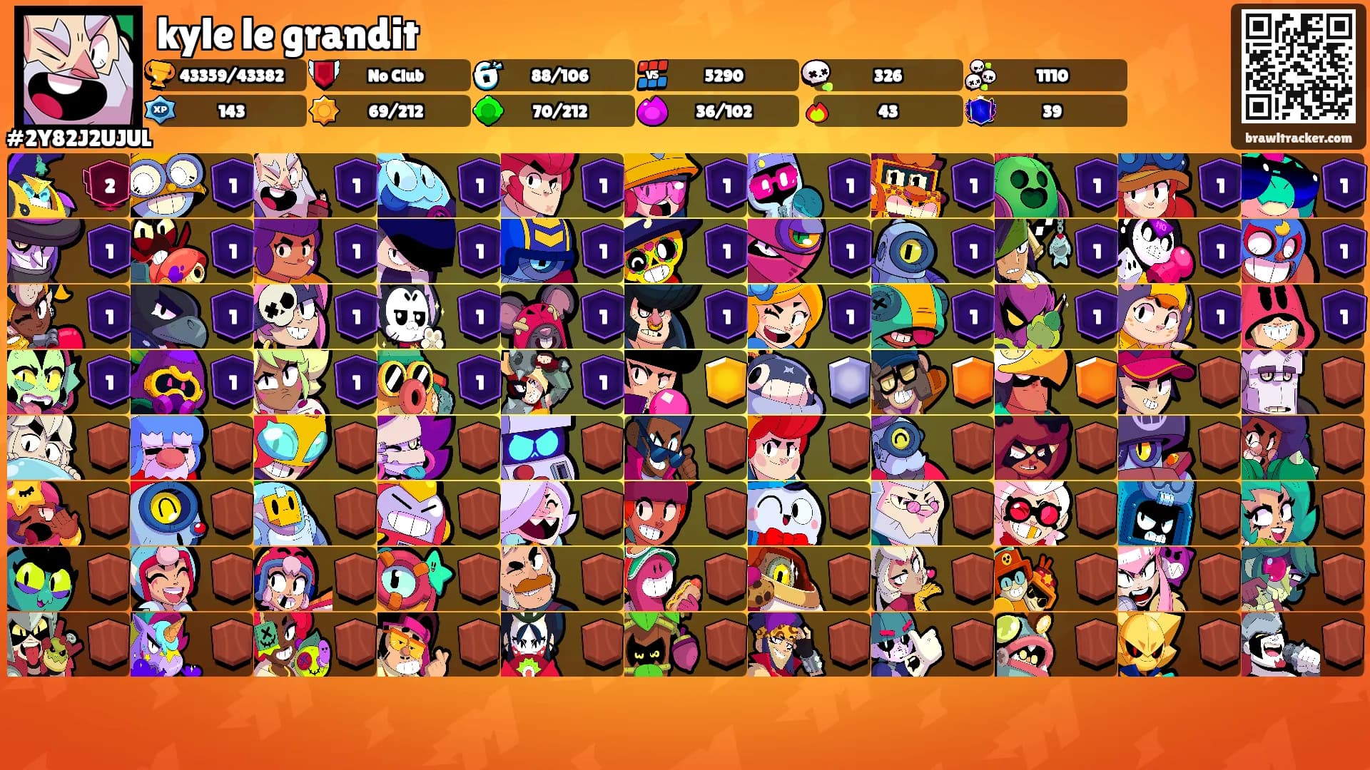 kyle le grandit's Ranks