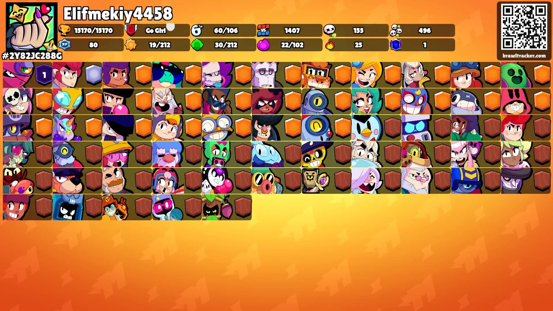 Elifmekiy4458's Ranks