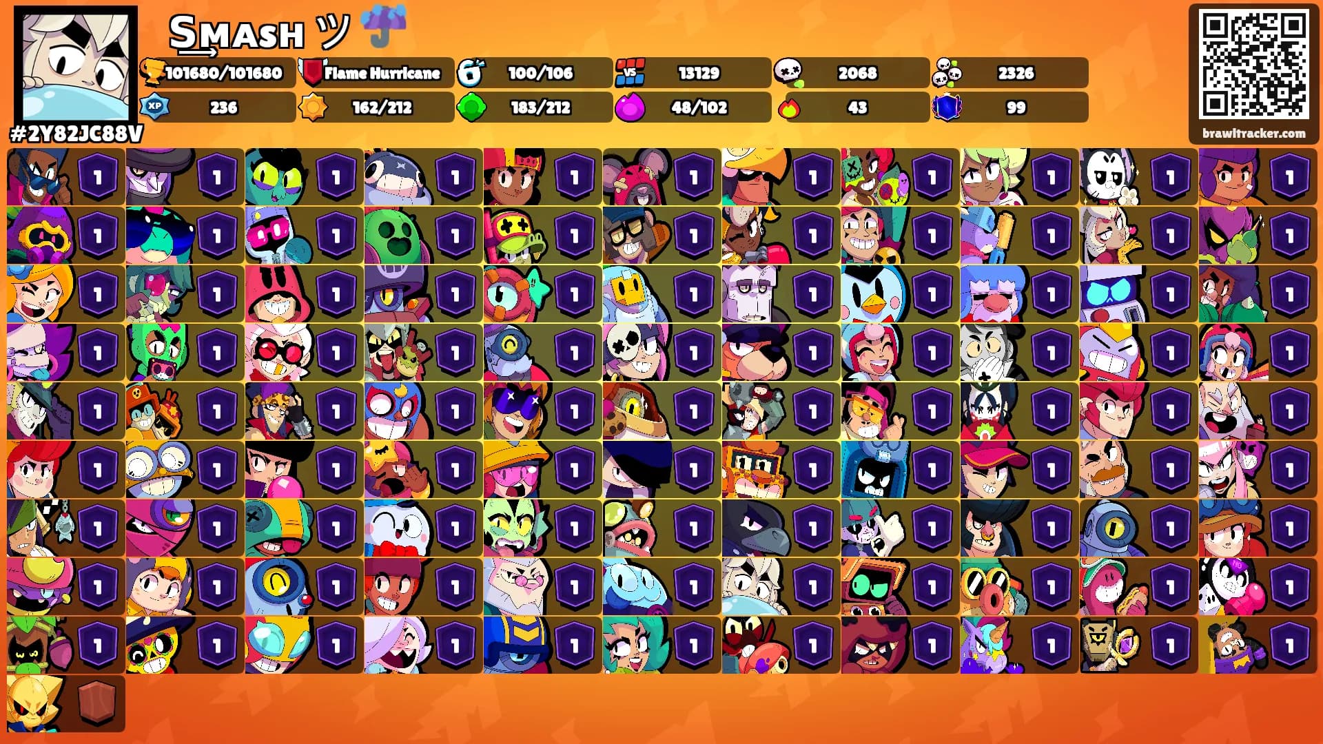 ᬊᬁS͢ᴍᴀsʜ ツ ☔'s Ranks