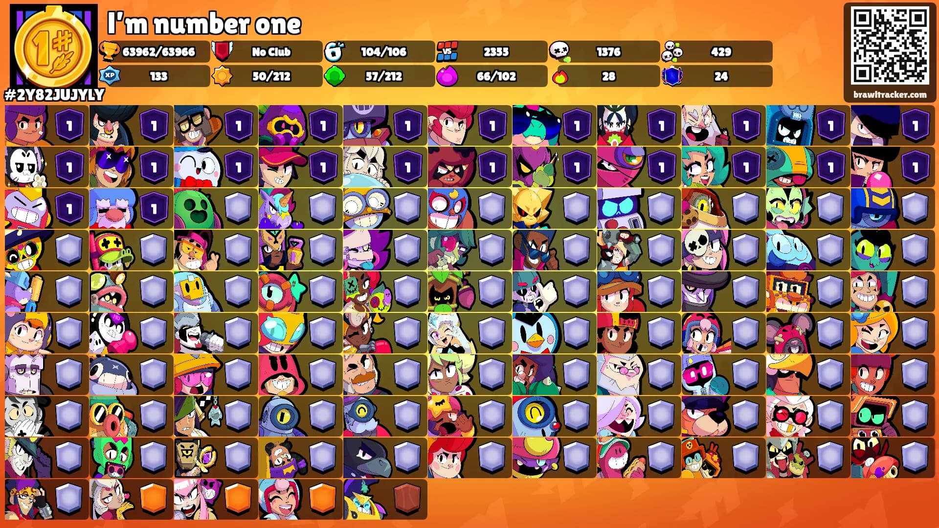l’m number one's Ranks