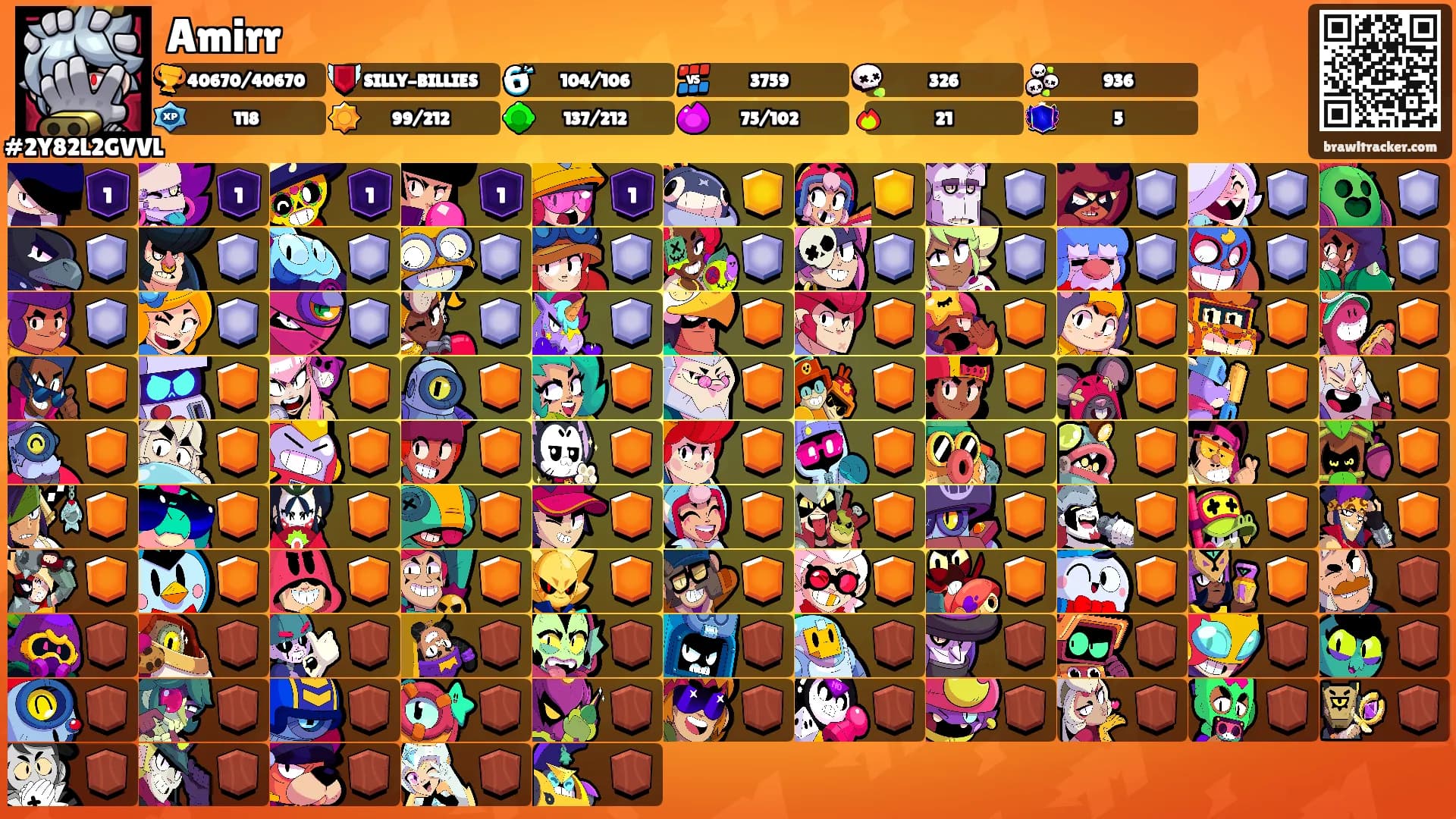 Amirr's Ranks