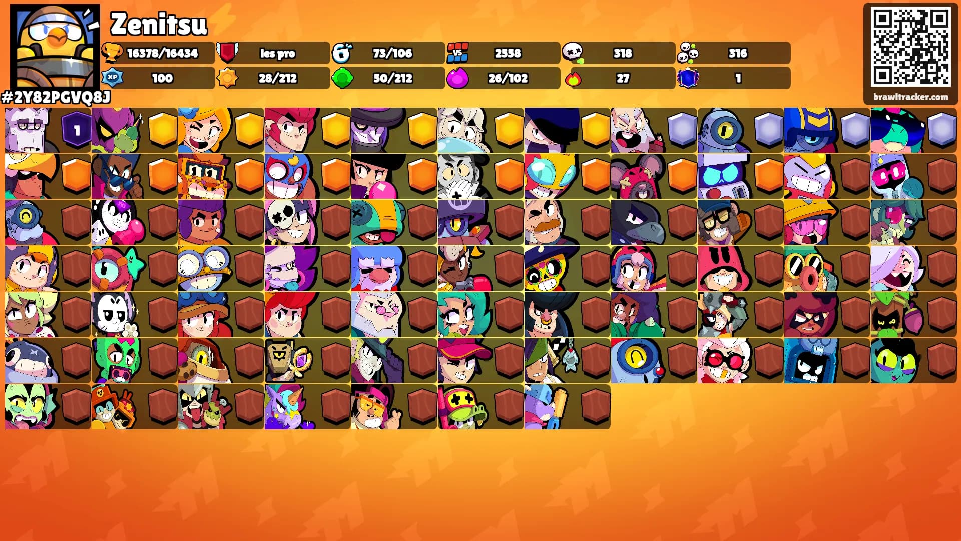 Zenitsu⚡️'s Ranks