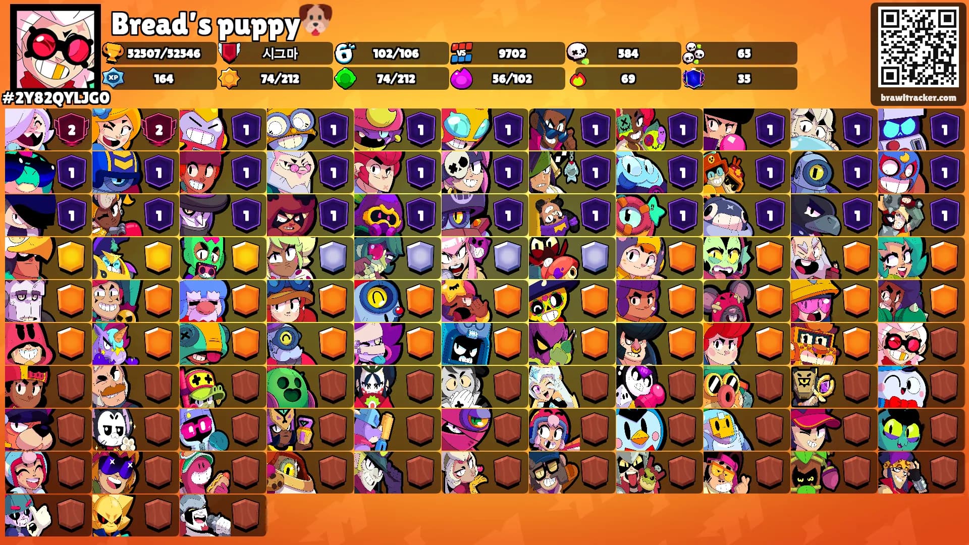 Bread’s puppy🐶's Ranks