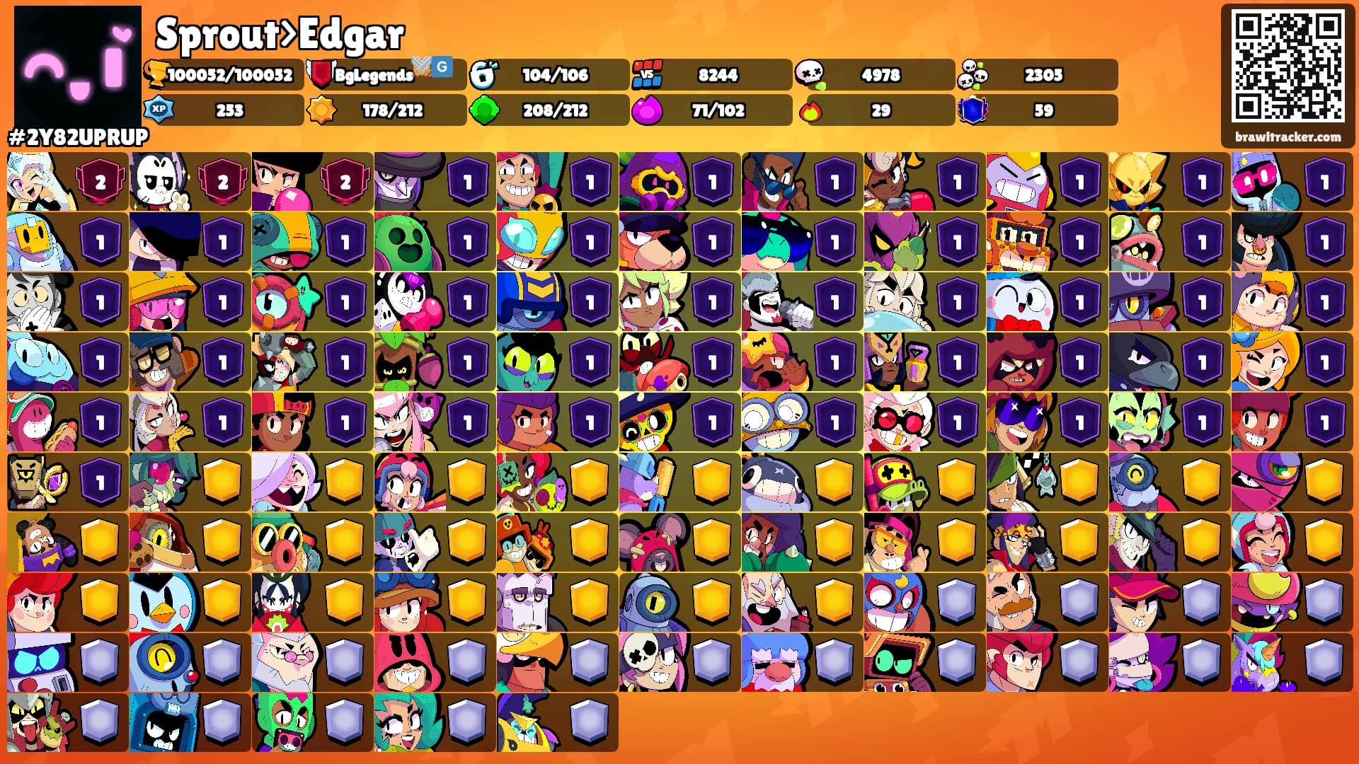 Sprout>Edgar's Ranks