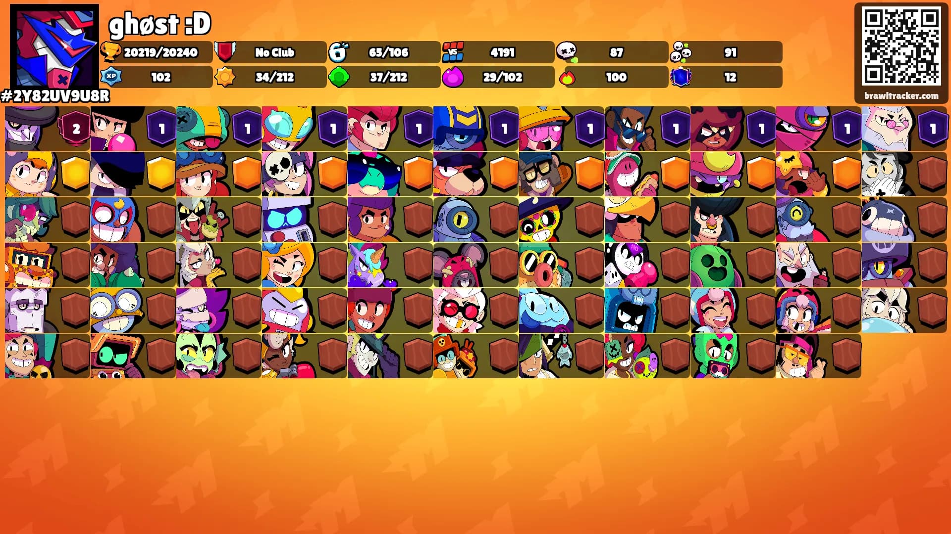 ghøst :D's Ranks
