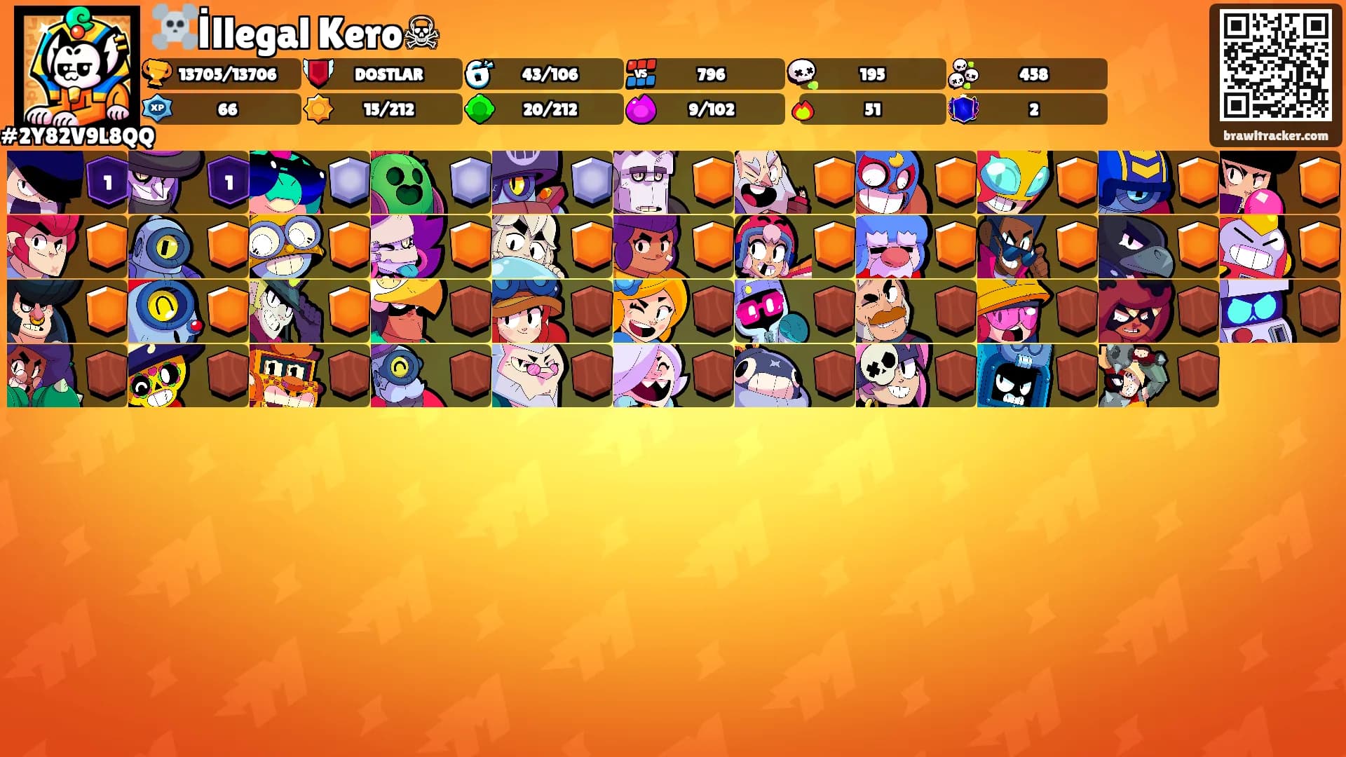 ☠️İllegal Kero☠'s Ranks
