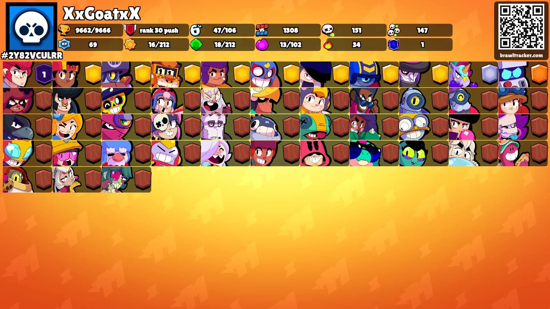 XxGoatxX's Ranks