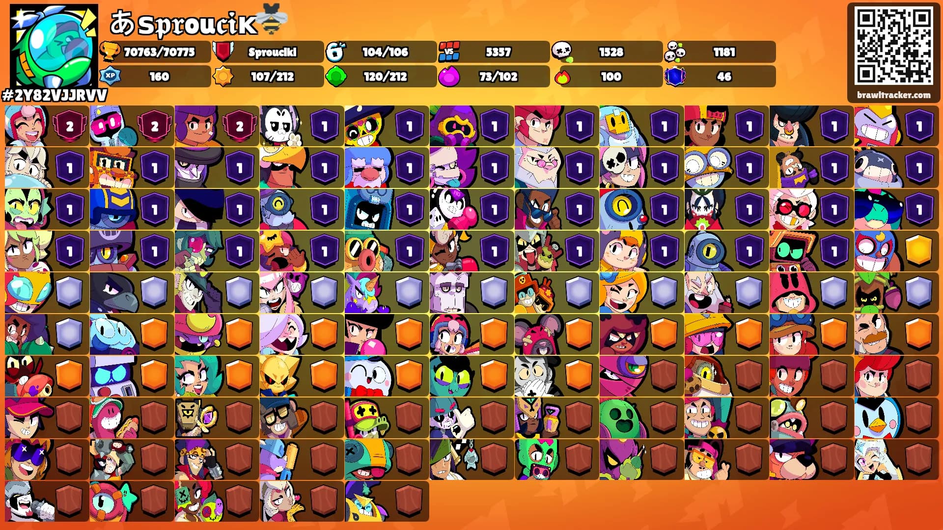 あѕ𝖕𝖗ou𝖈𝖎ĸ🐝's Ranks