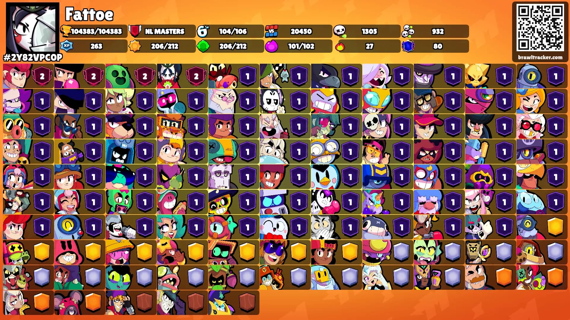 Fattoe's Ranks