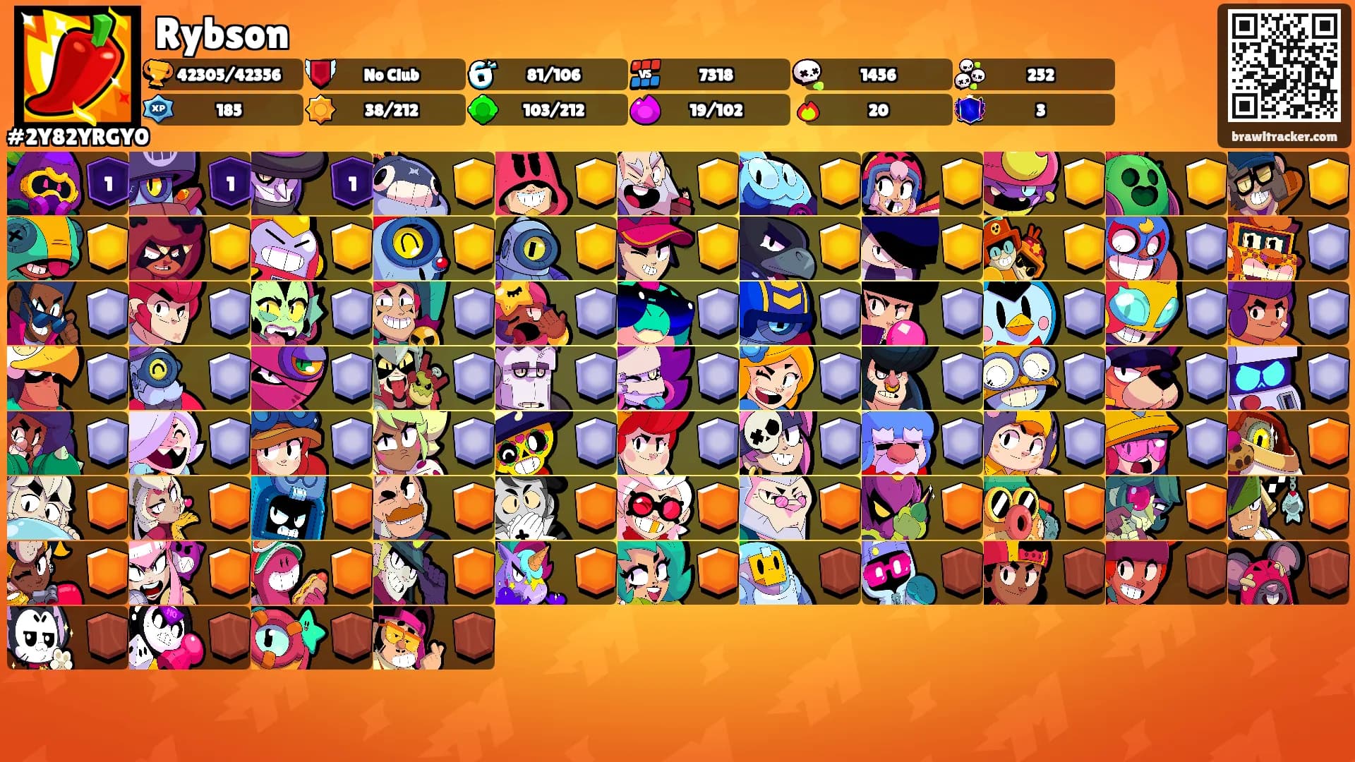Rybson's Ranks