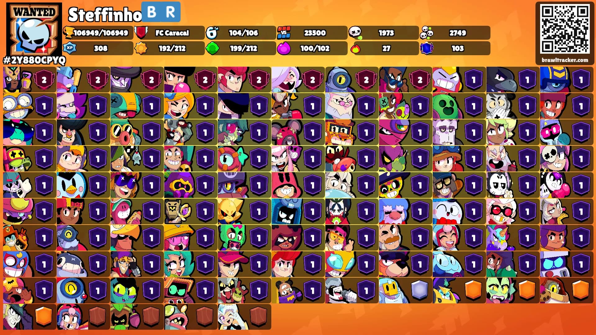 Steffinho🇧🇷's Ranks