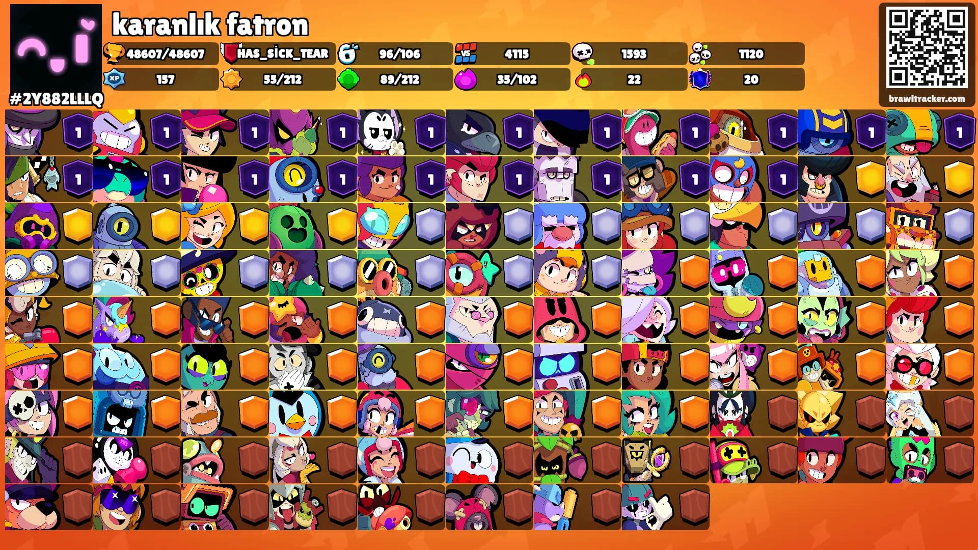 karanlık fatron's Ranks