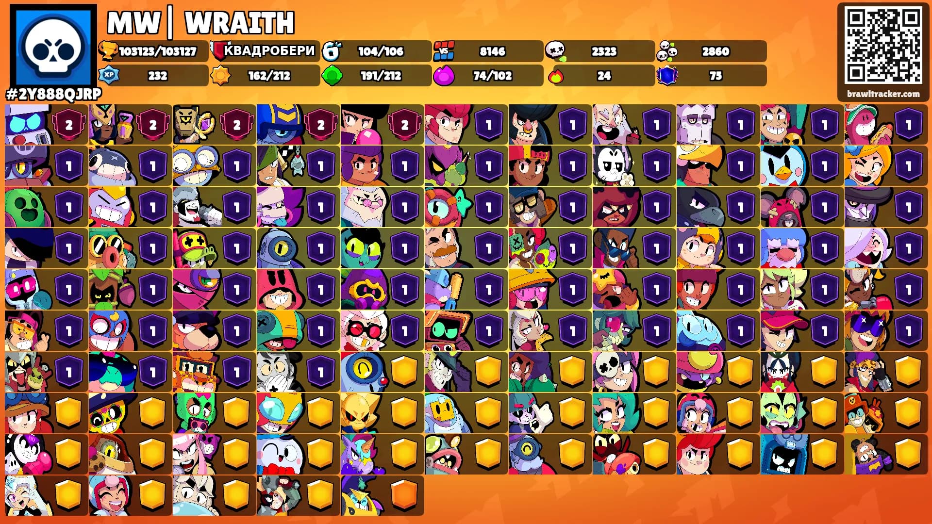 MW| WRAITH's Ranks