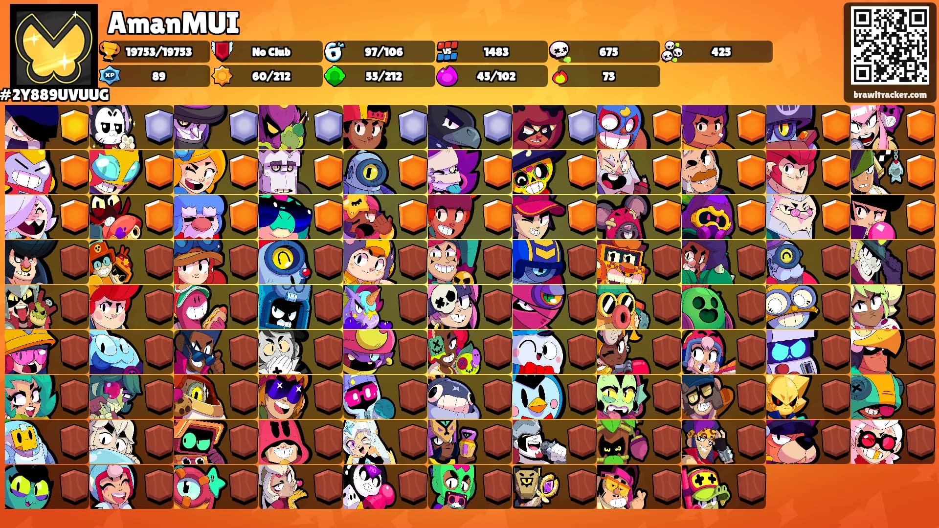 AmanMUI's Ranks