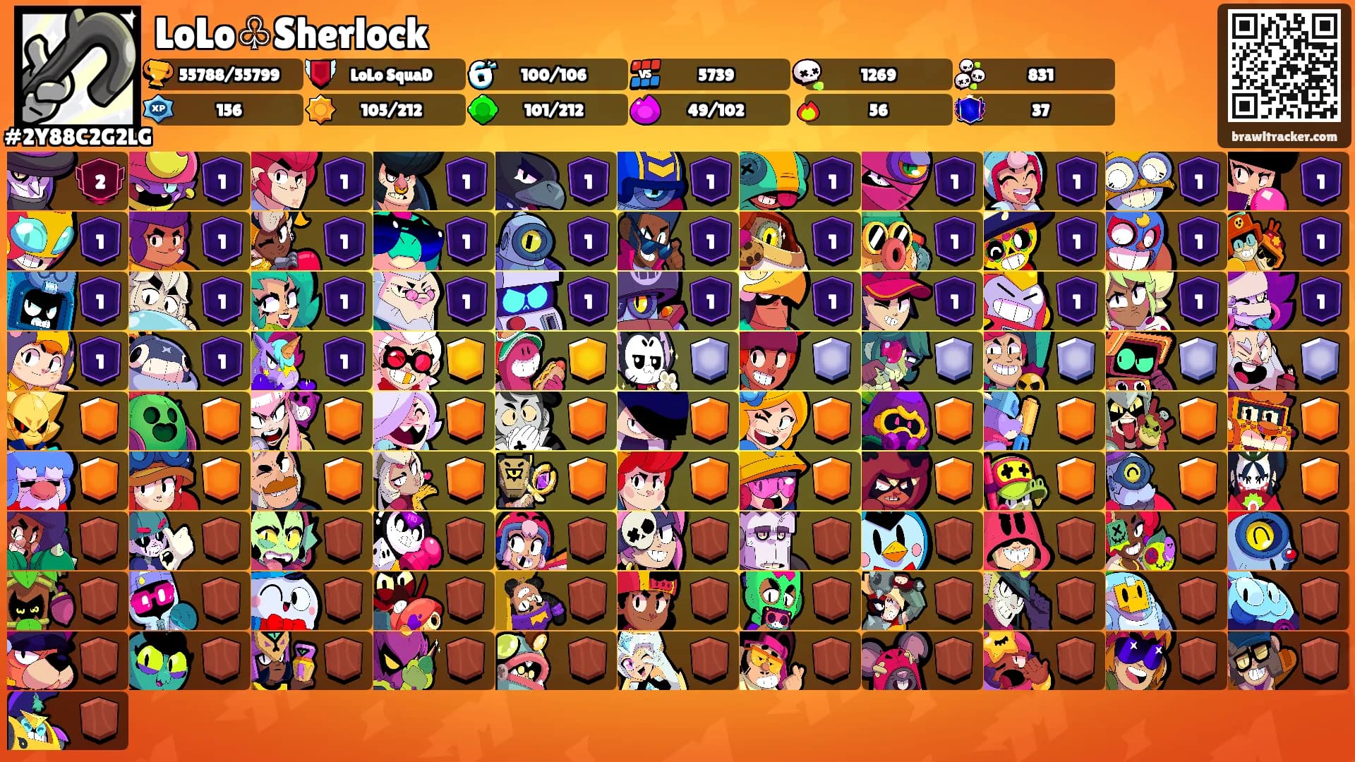 LoLo♧Sherlock's Ranks