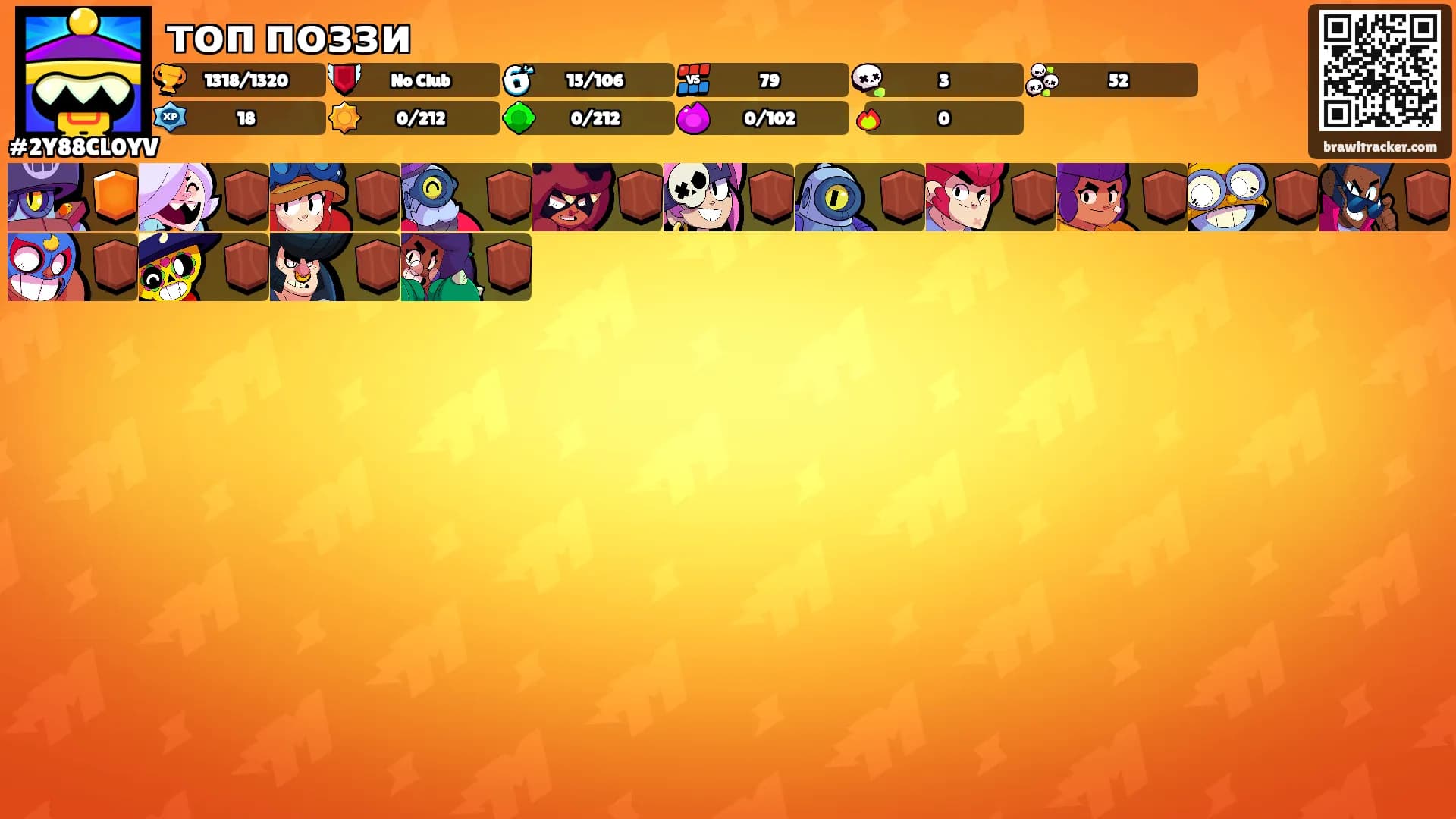 топ поззи's Ranks