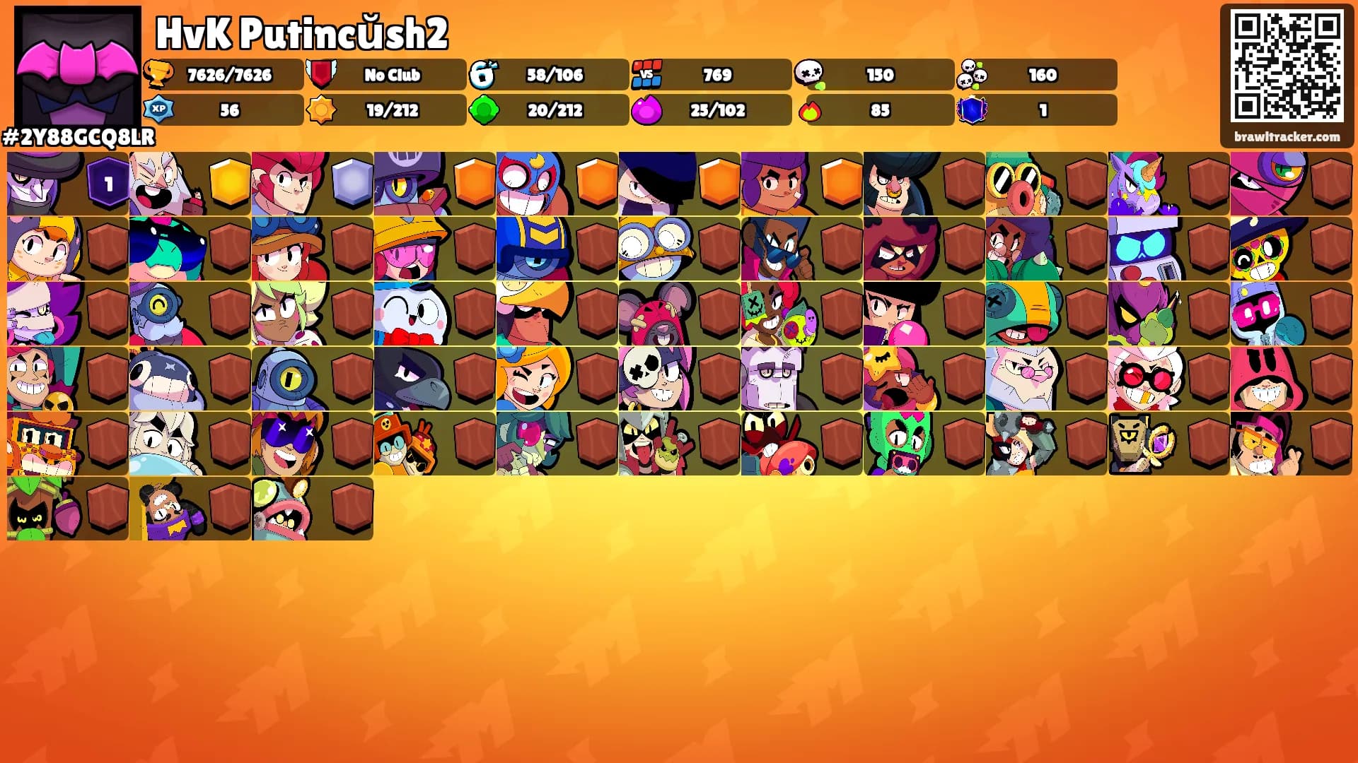 HvK Putincŭsh2's Ranks