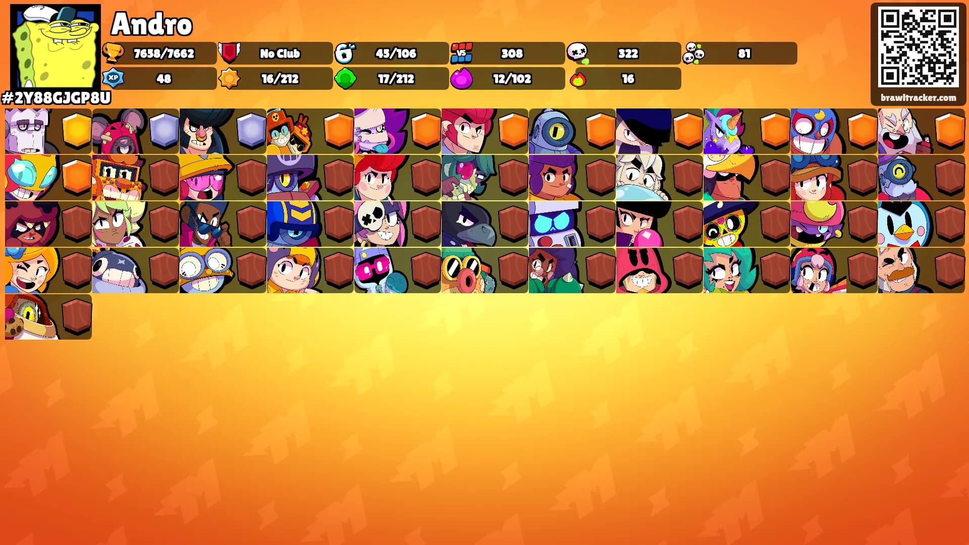 Andro's Ranks