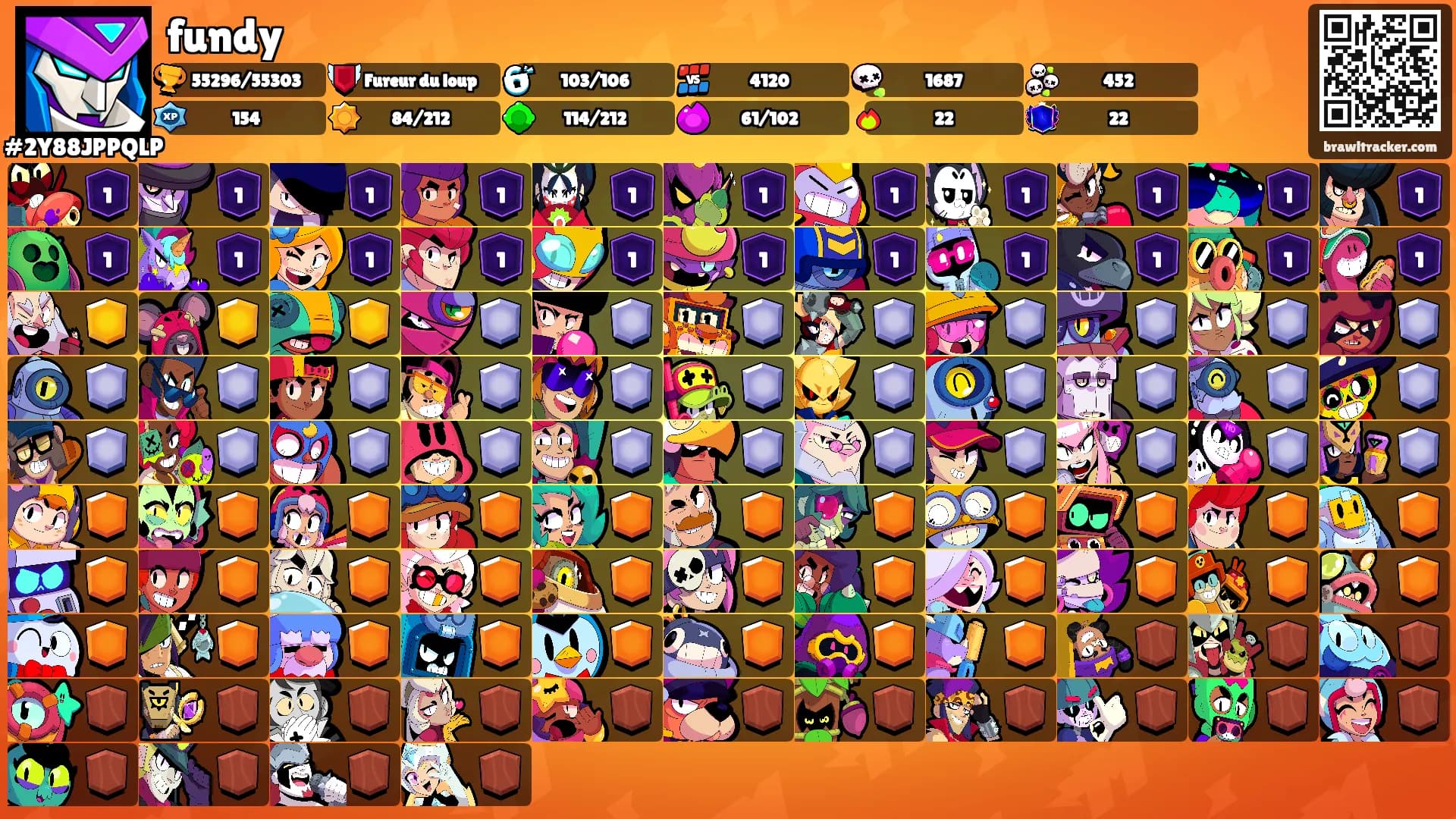 fundy's Ranks