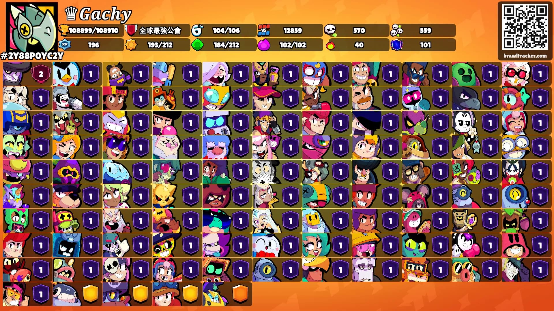 ♛𝑮𝒂𝒄𝒉𝒚's Ranks