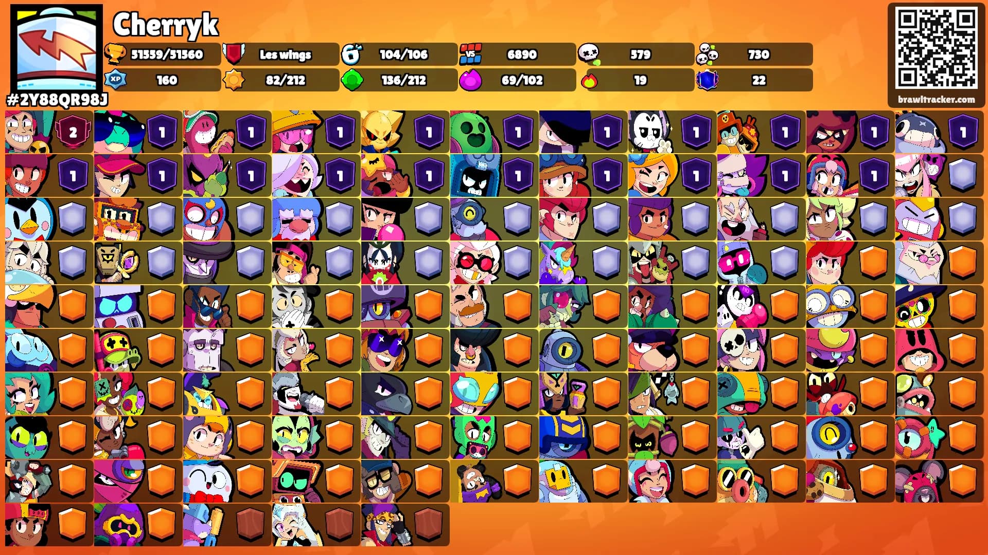 Cherryk's Ranks