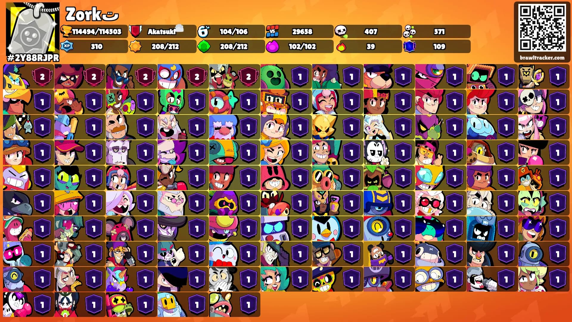 Zorkت's Ranks