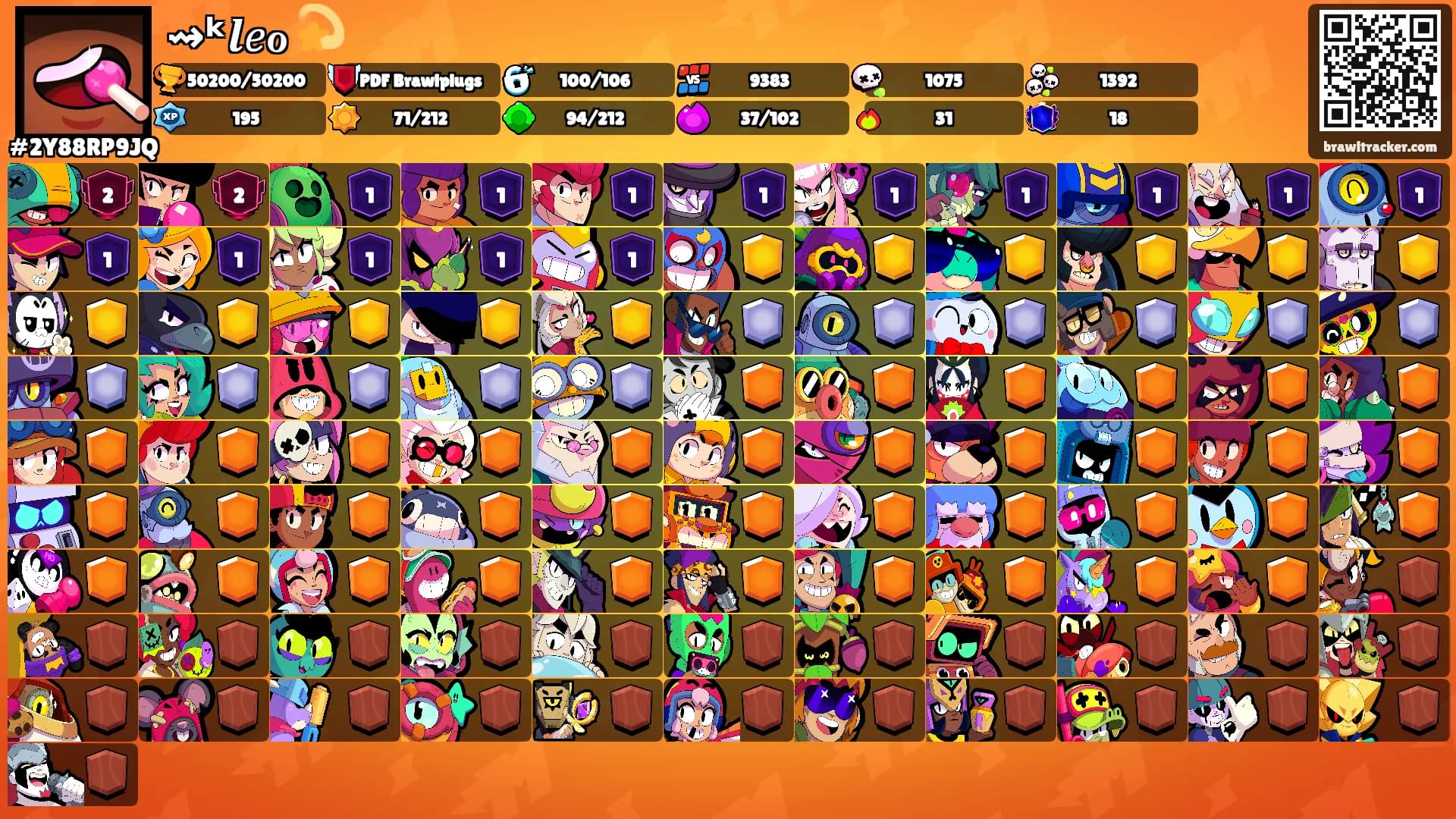 ⇝ᵏ𝒍𝑒ℴ 💫's Ranks