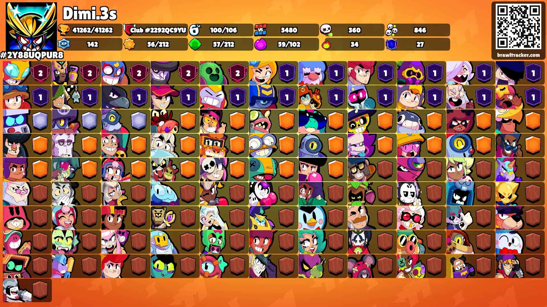 Dimi.3s's Ranks