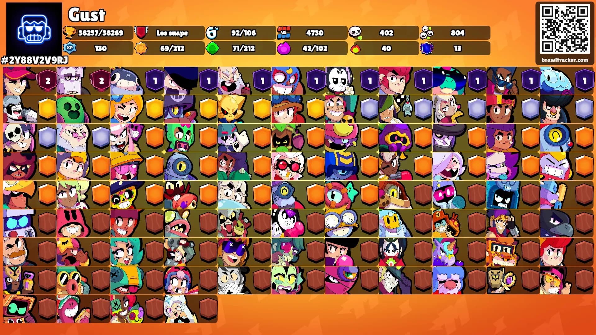 Gust's Ranks