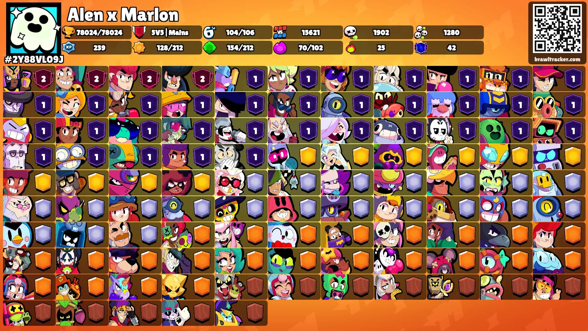 Alen x Marlon's Ranks