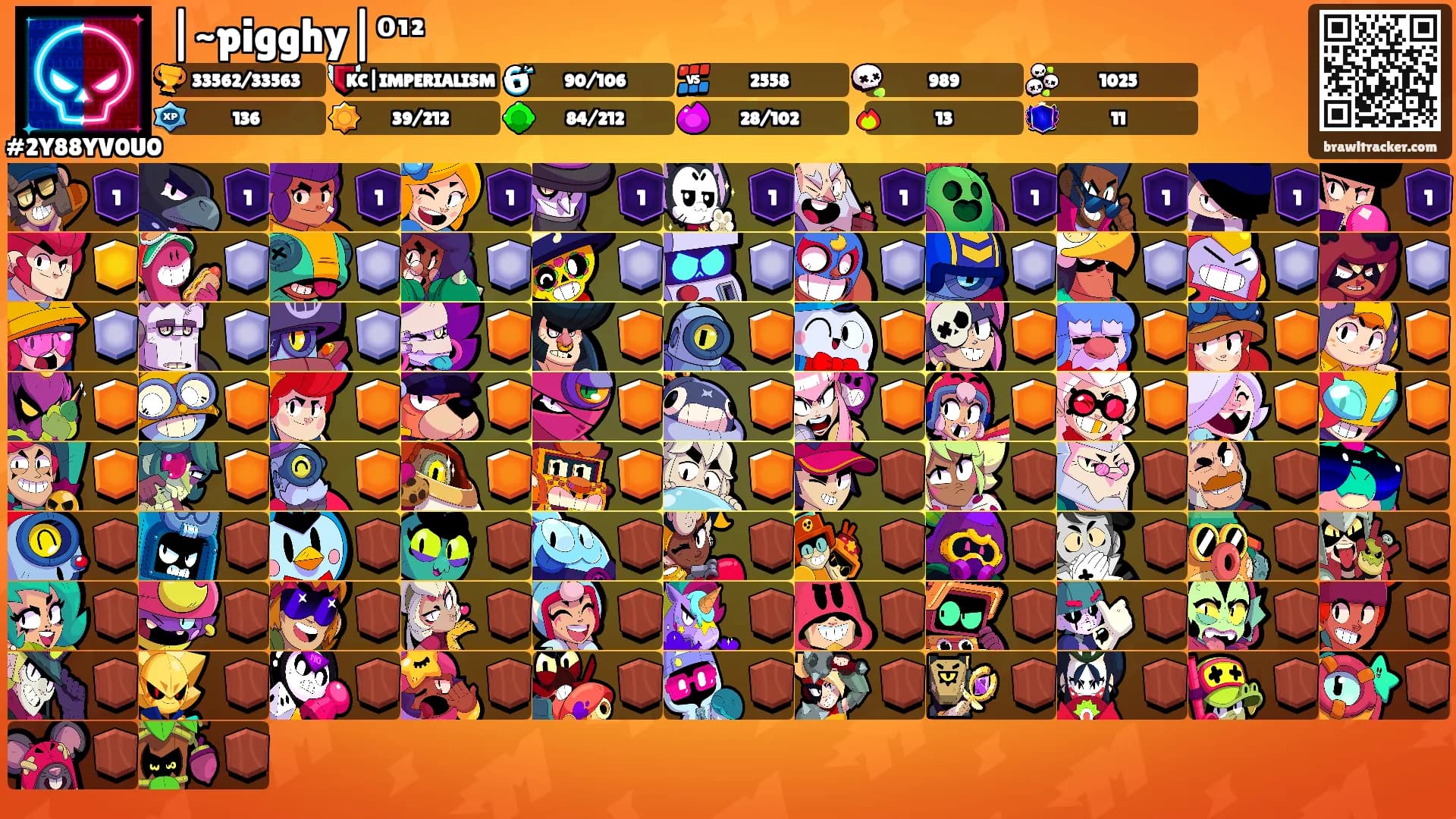 |~pigghy|⁰¹²'s Ranks