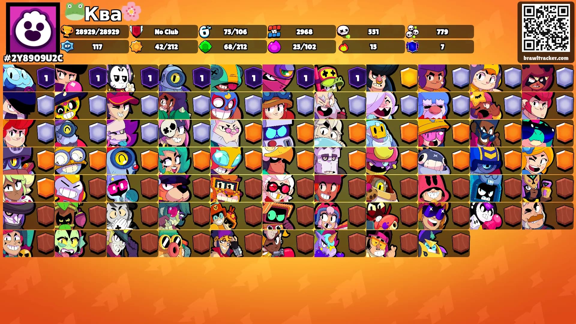🐸Ква🌸's Ranks