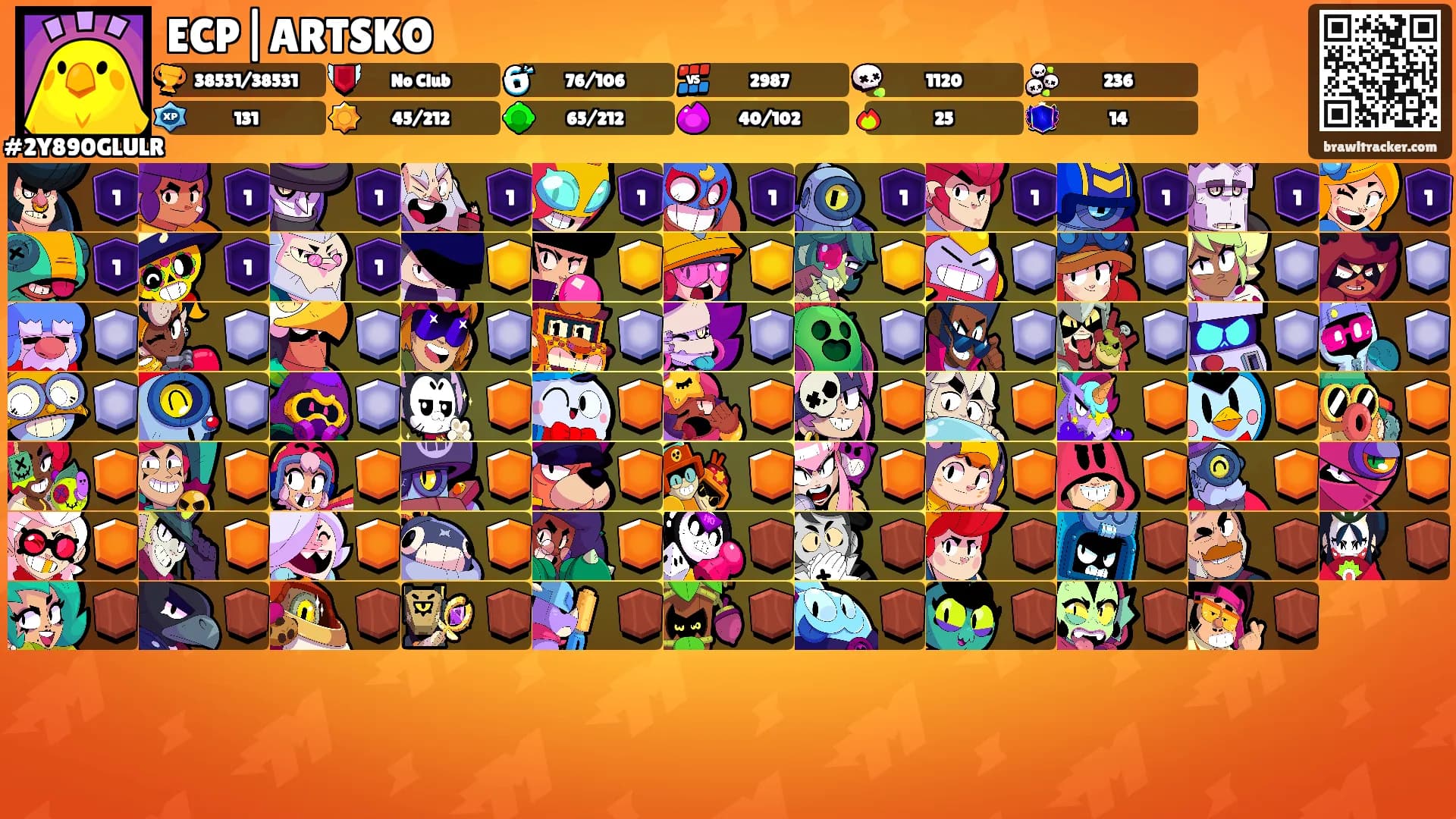 ECP|ARTSKO's Ranks