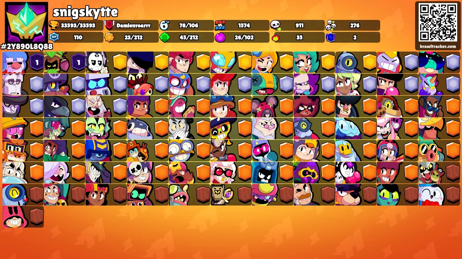 snigskytte's Ranks