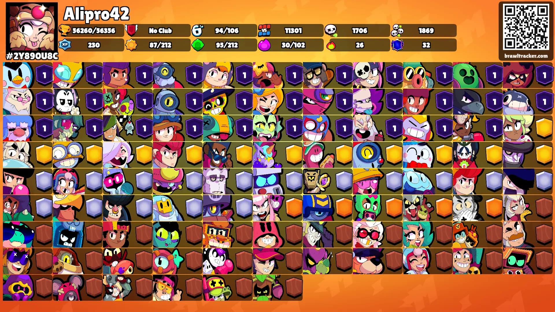 Alipro42's Ranks