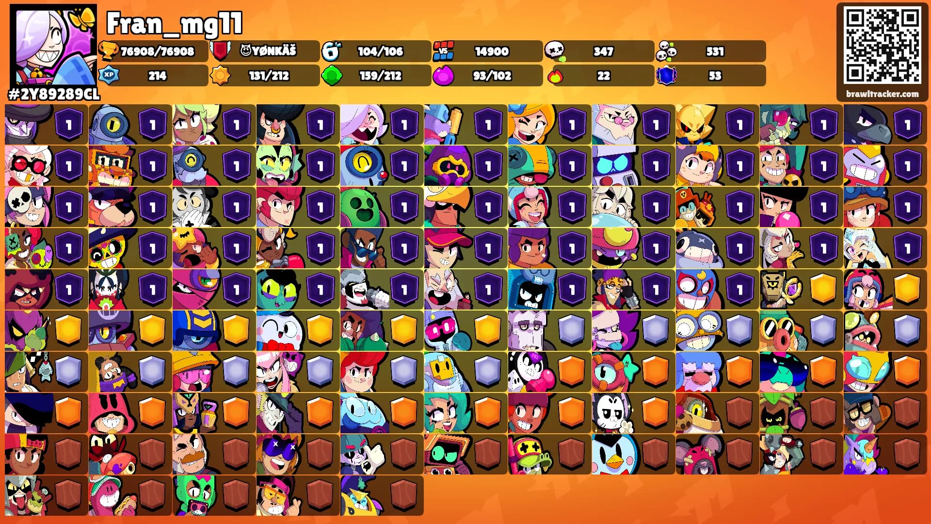 Fran_mg11's Ranks