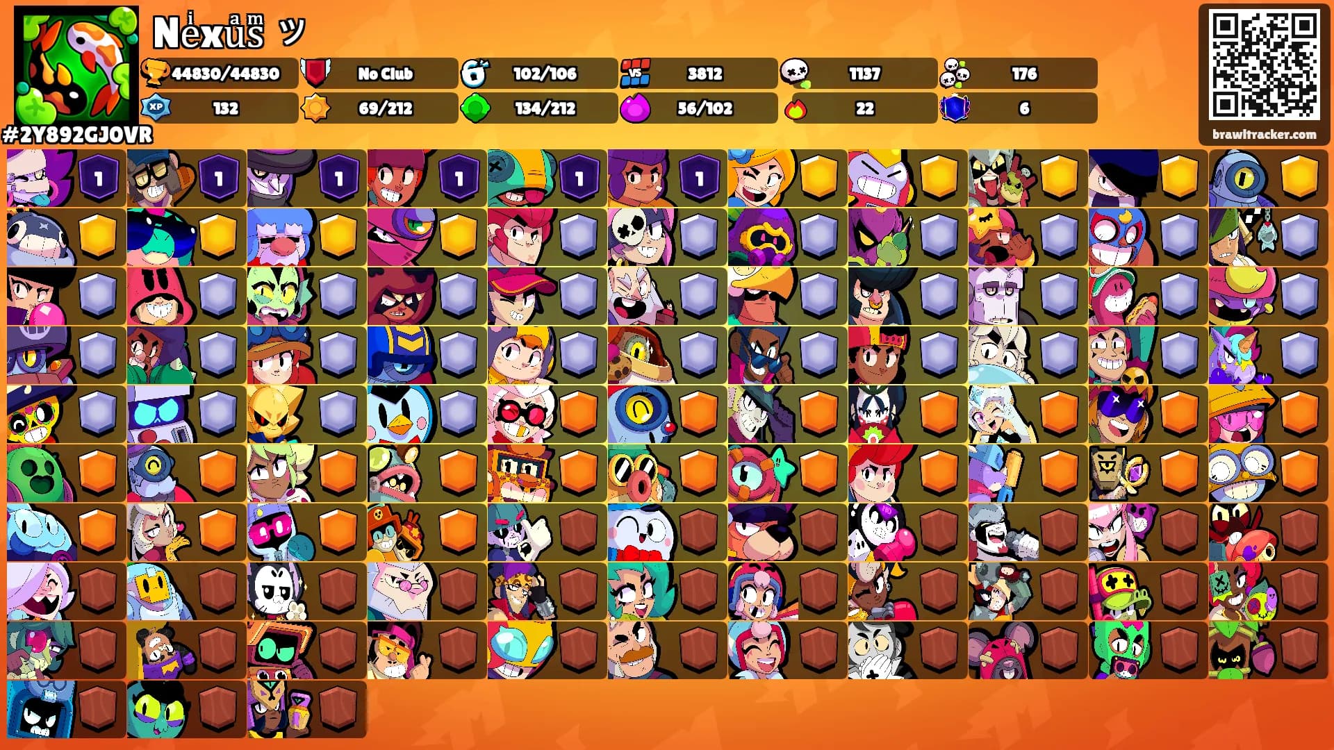 Neͥxuͣsͫ ッ's Ranks