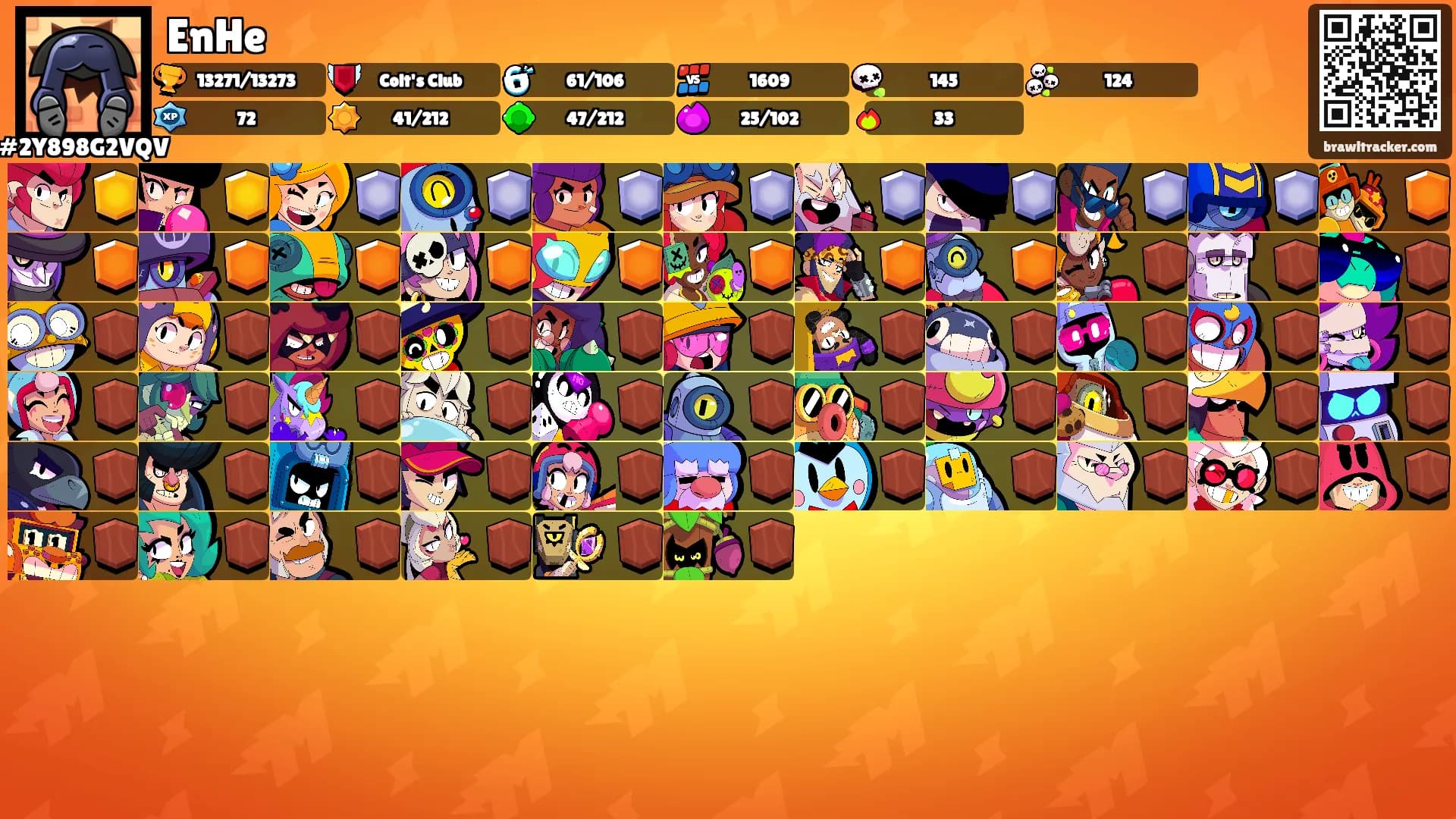 EnHe's Ranks