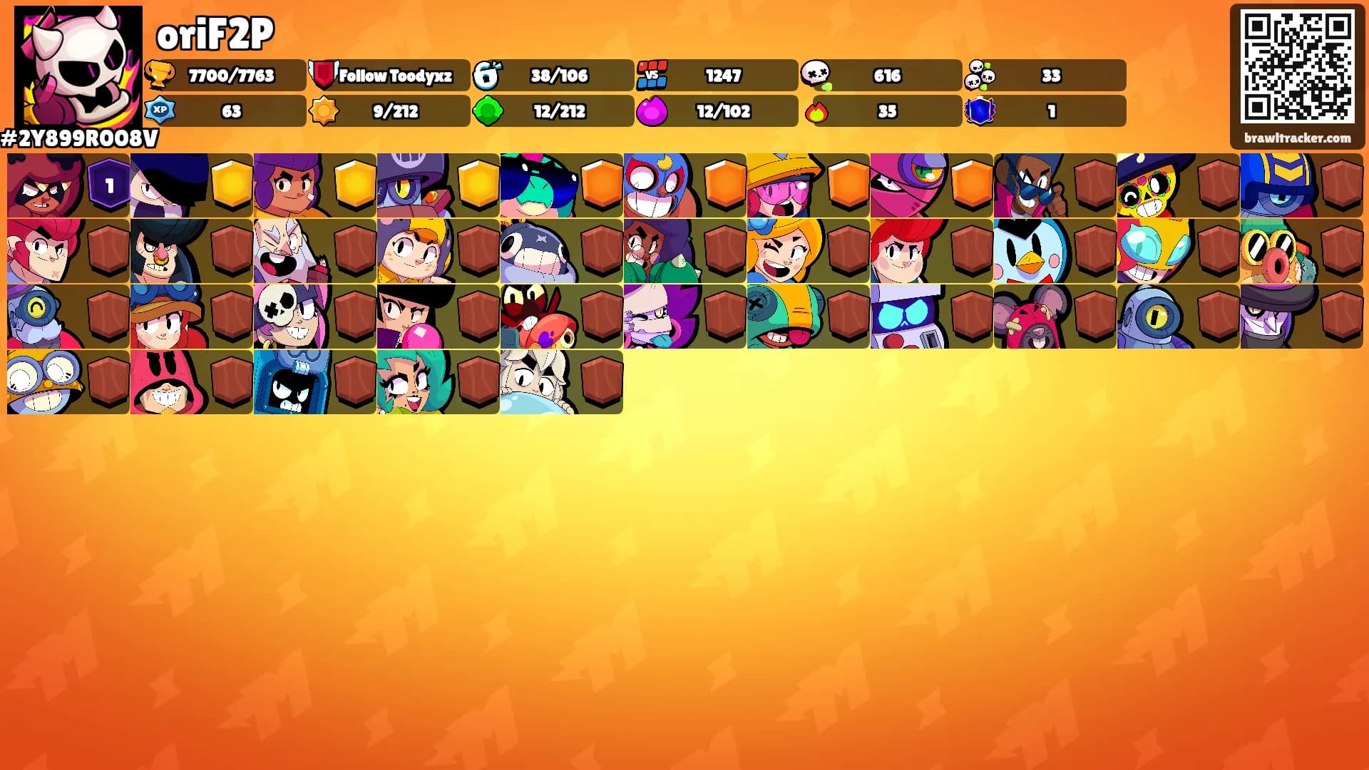 oriF2P's Ranks