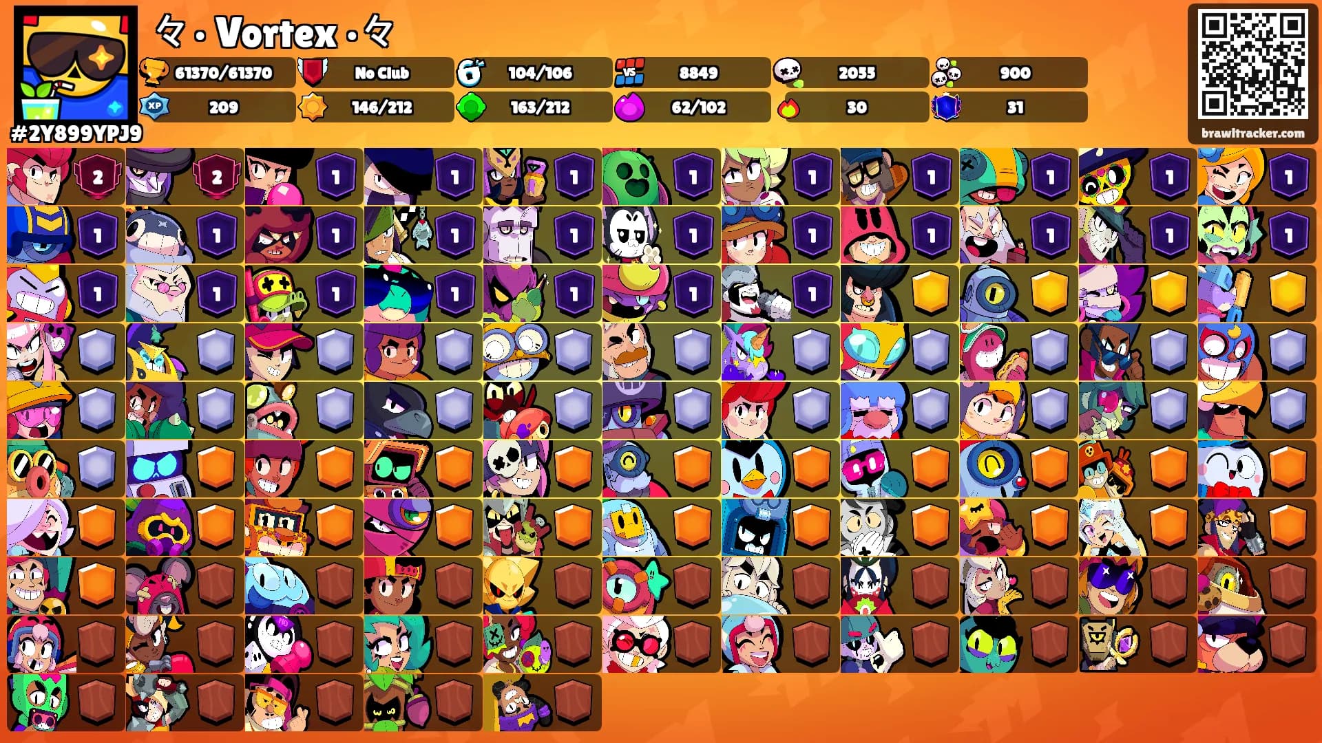 々• Vortex •々's Ranks