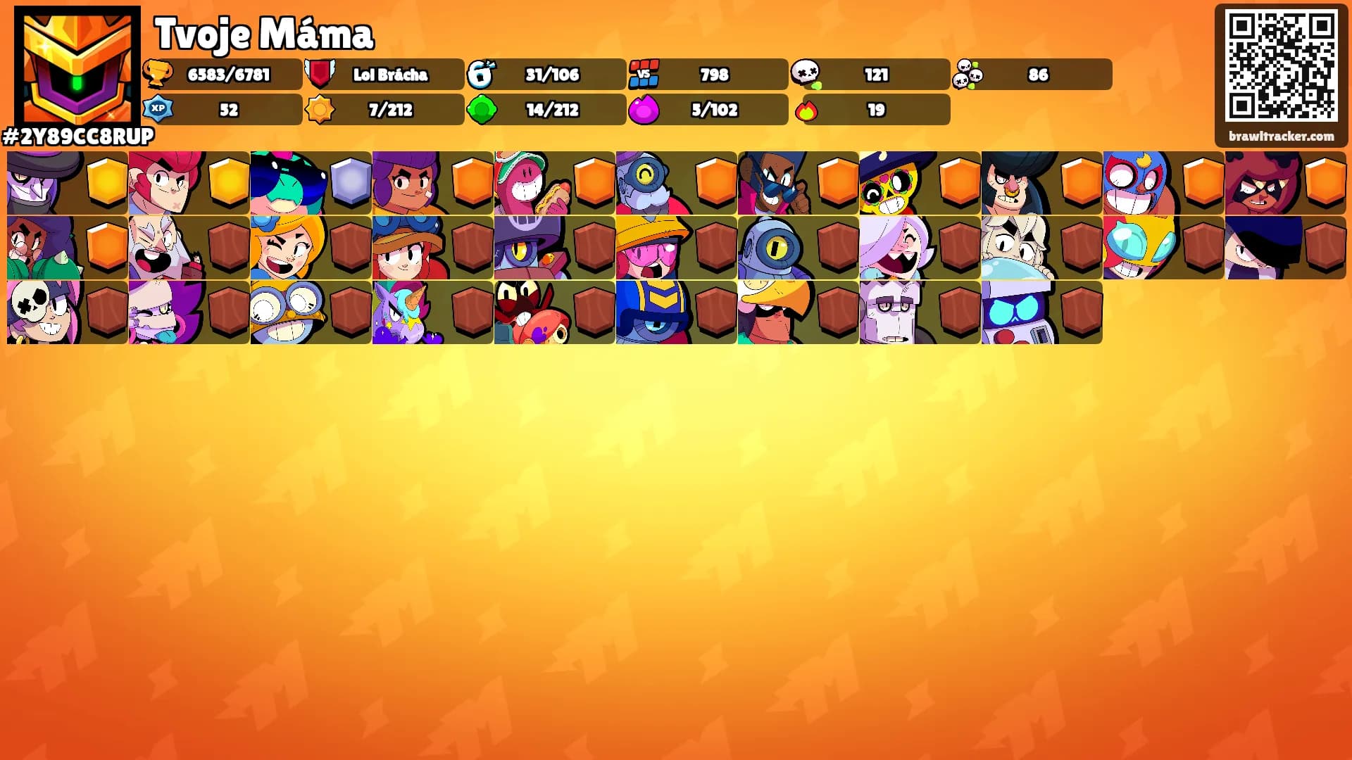 Tvoje Máma's Ranks