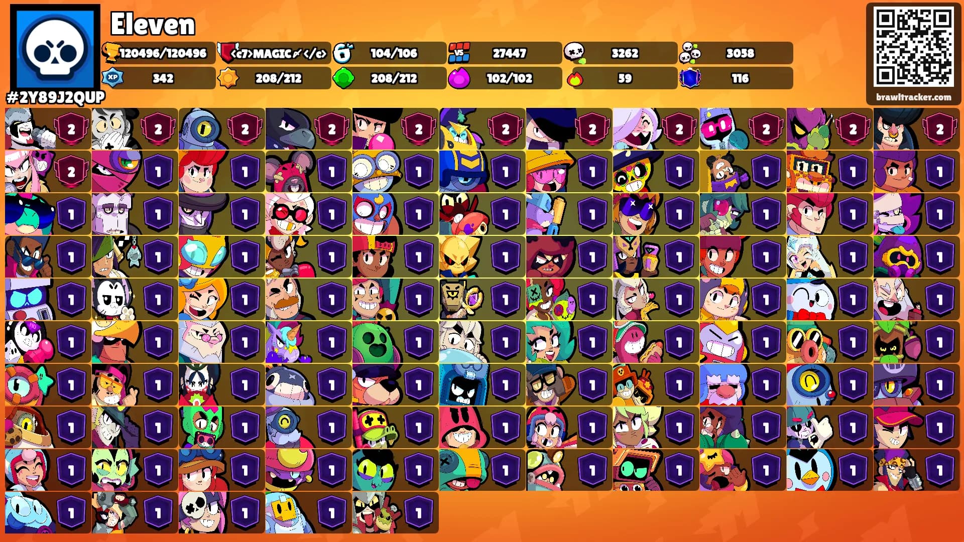 Eleven's Ranks