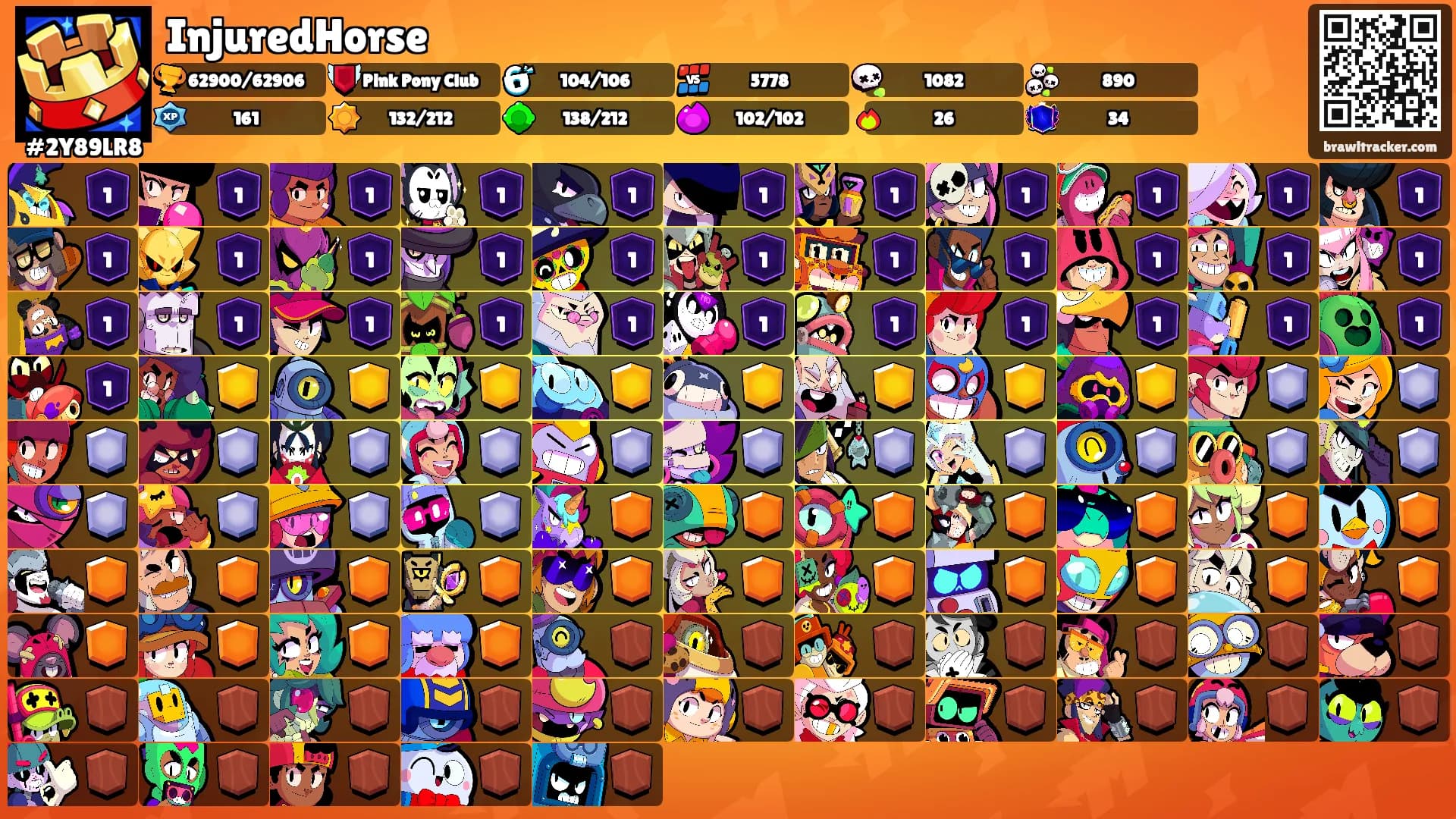 InjuredHorse's Ranks